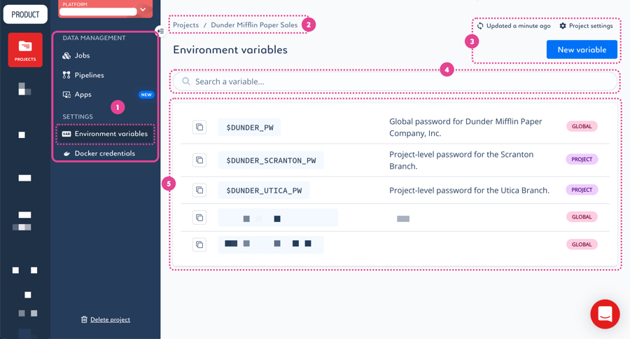 Screenshot of topic with numbers and outlines